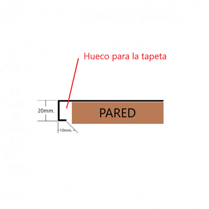Tapa lateral Vierteaguas Tipo 4 Tapa lateral Vierteaguas Tipo 4