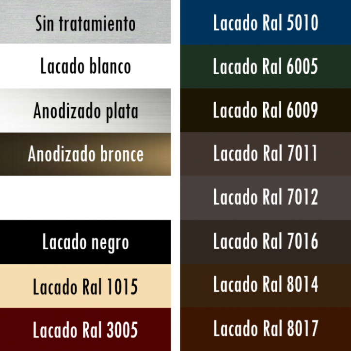 Visera de Aluminio 150mm - Tipo 1